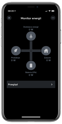 Monitor energii Monitor energii