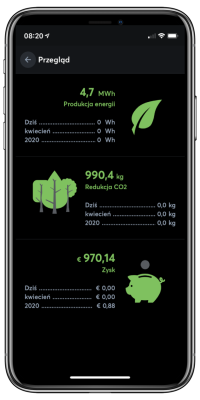 Statystki Statystyki