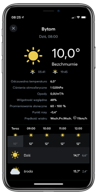 Serwis pogodowy Serwis pogodowy